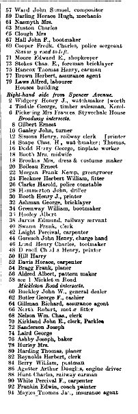 Mayfield Road 1912 Directory p2